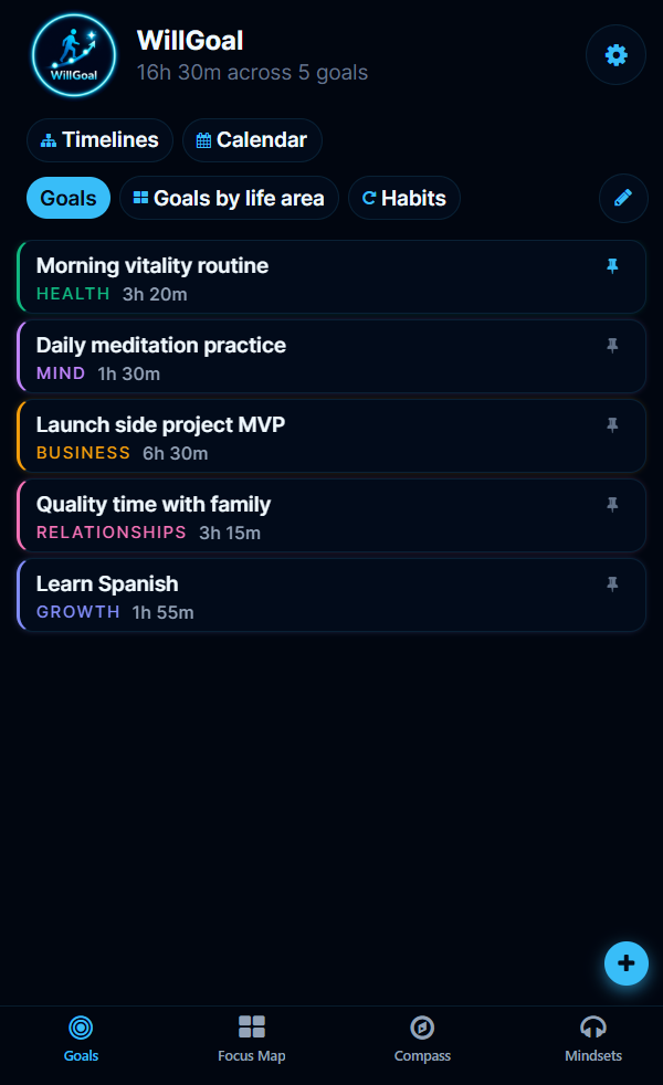 WillGoal goals screen with hours logged across life areas